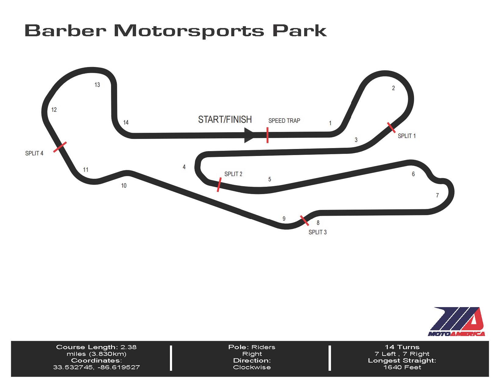 2026 BARBER MOTORSPORTS PARK MotoAmerica Barber Track Map 